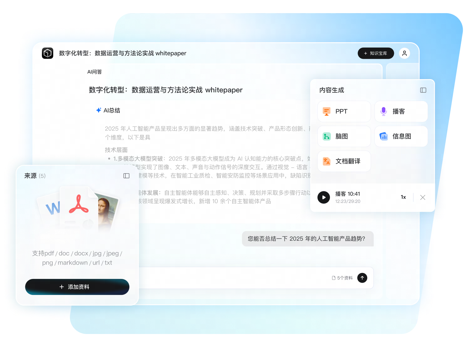 资料库问答界面