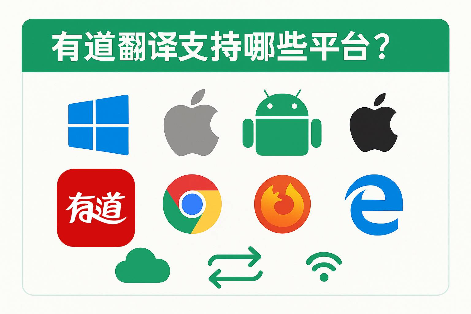 有道翻译在线免费下载的版本会有划词次数限制吗？